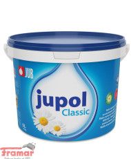 Jupol Classic, Malířské barvy na sanační omítky